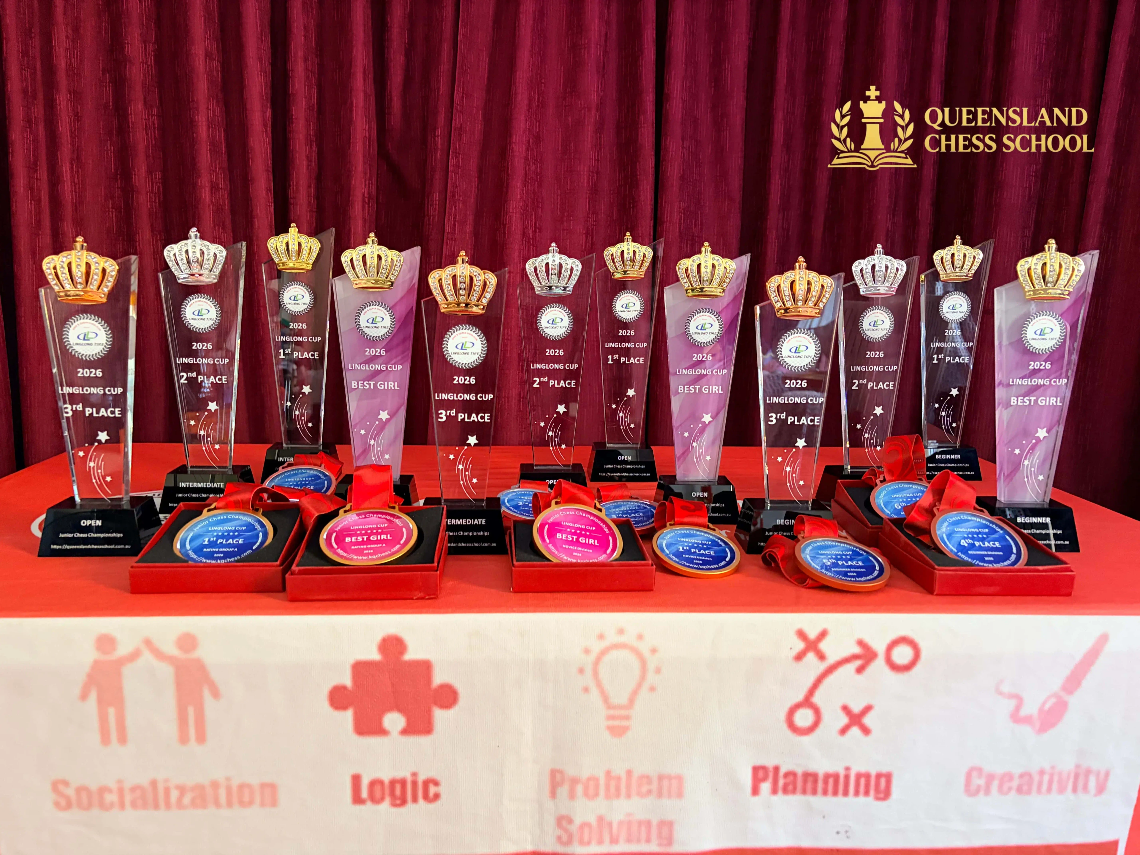 2026 Term 3 Linglong Cup Junior Chess Championship: 242 Young Players Gather in Brisbane
